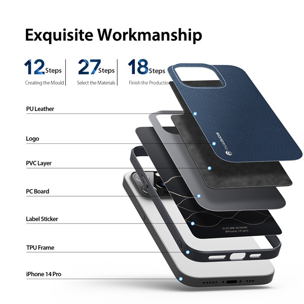 DUX DUCIS FINO iPhone 14+ - fekete