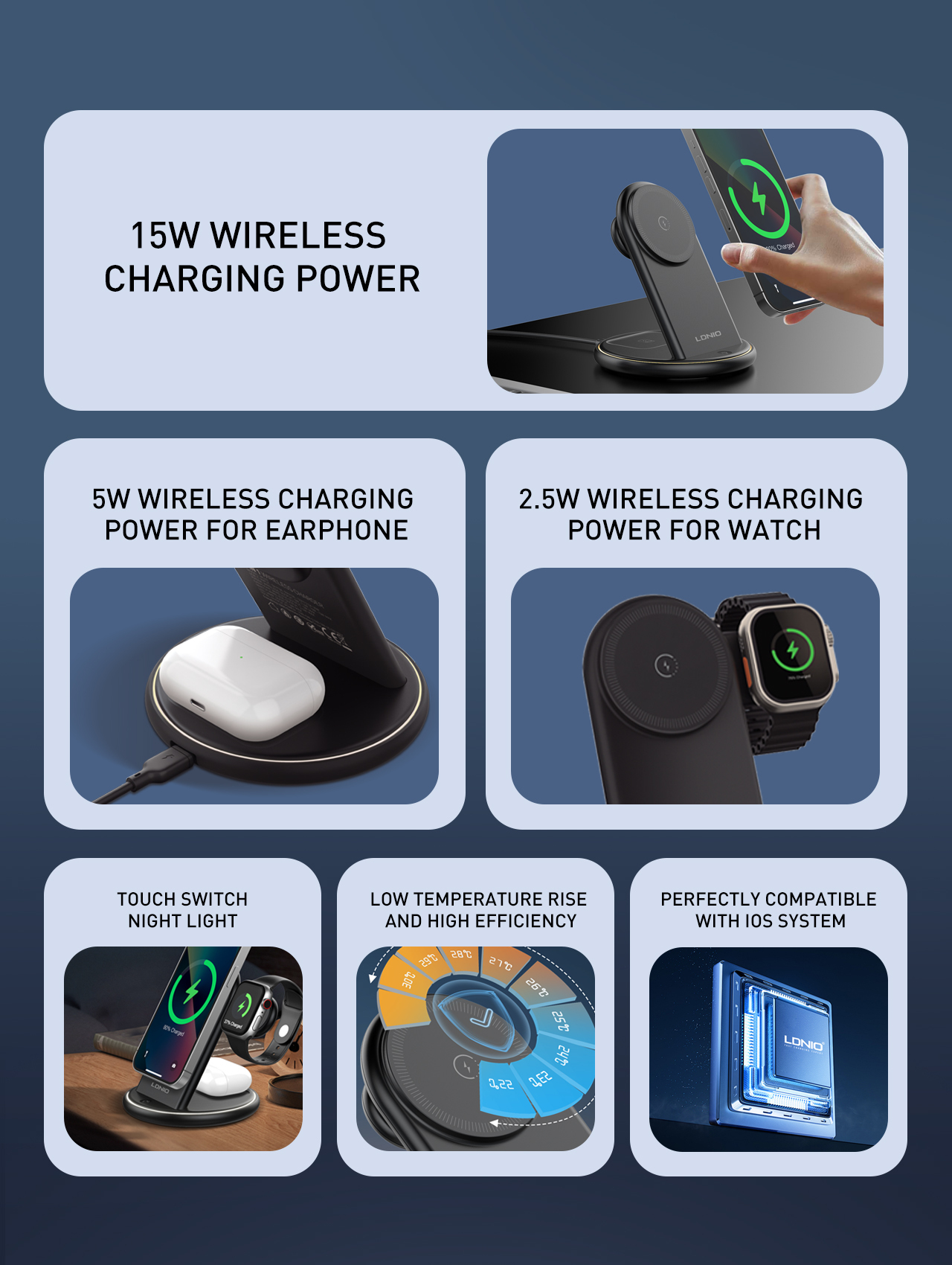 LDNIO WL02 5in1 15W wireless töltő