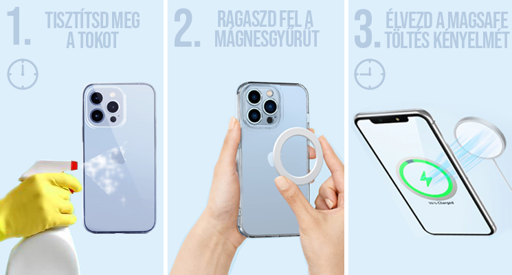 ARMOR OUTLINE & MAGSAFE RING